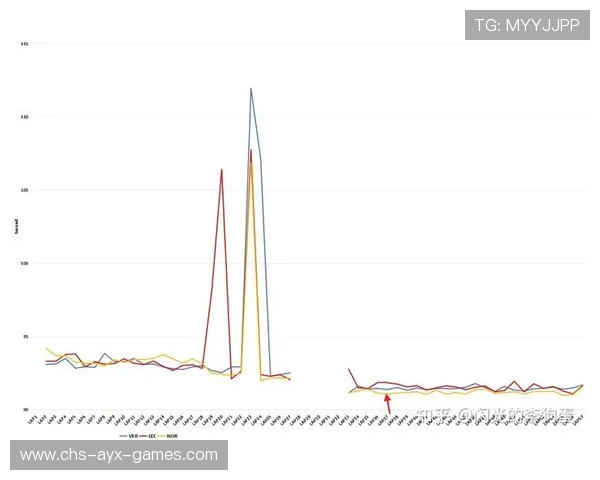 赛车赛事赞助市场趋势与收益分析